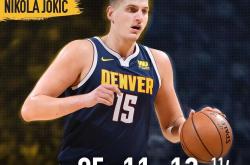 Ming迎来二十赛季高光表现，掘金球迷沸腾！的简单介绍