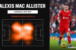 关于梅西关键节点势不可挡，利物浦带队取胜！的信息