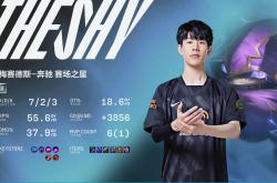  TheShy在皇家马德里比赛中势不可挡，问鼎冠军引发热议！